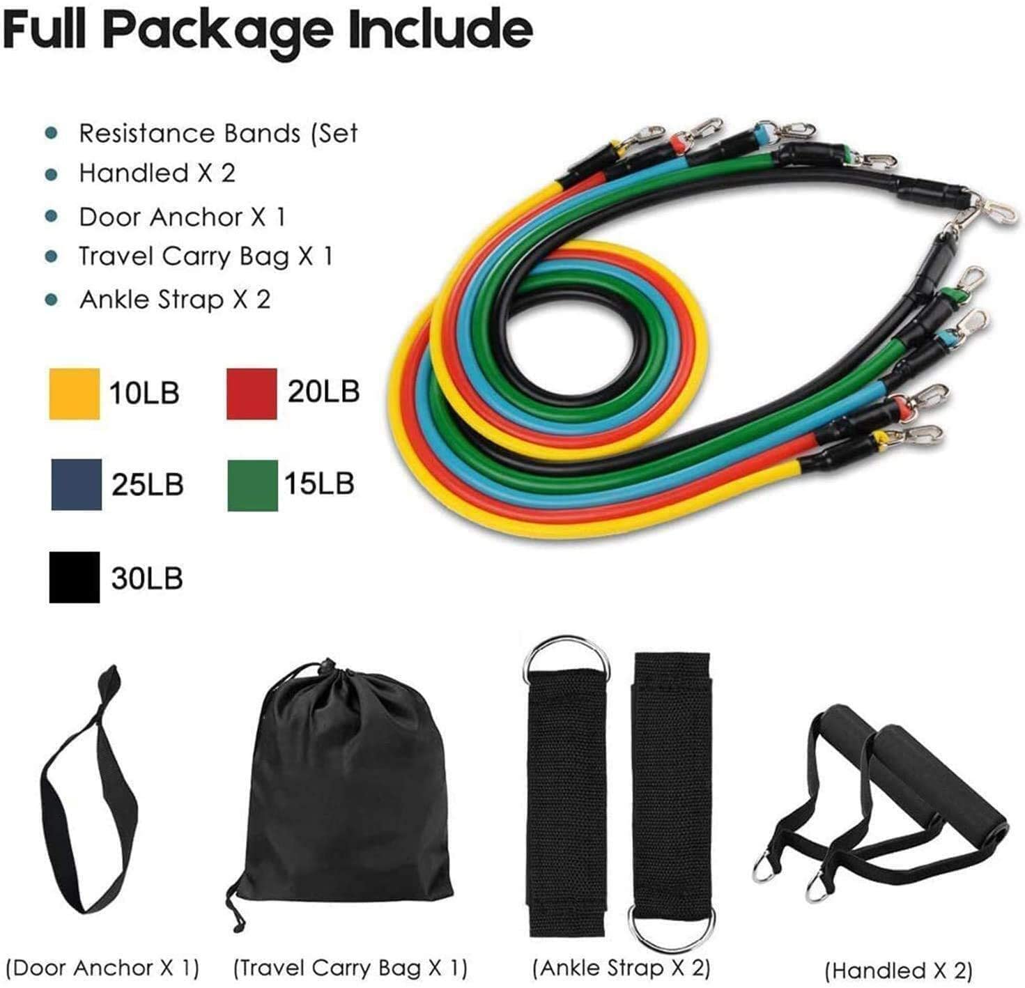 Resistance Band Set with Door  - Yoga Fitness Resistance Band 评论和价格